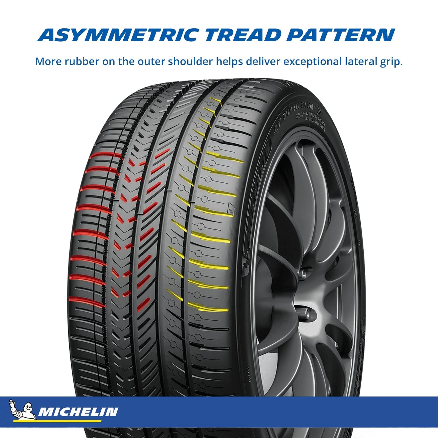 Full season 275/35ZR21 103W XL passenger tires