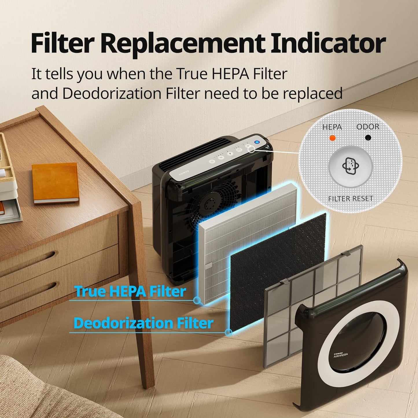 True HEPA Purifier with Air Quality Monitoring, Auto, Timer, Filter Indicator, and Eco Mode, 16.8 x 18.3 x 9.7, White