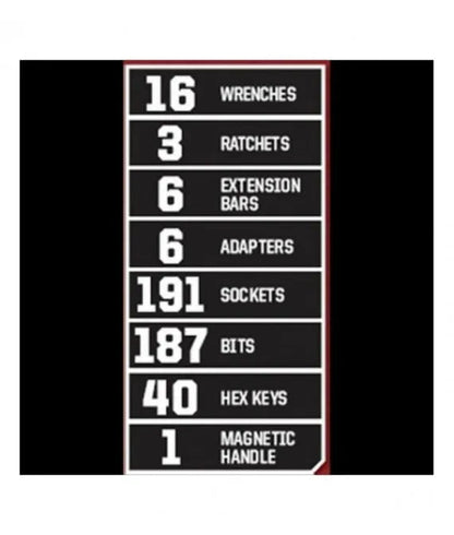 Craftsman 450-Piece Ratchet Socket Hand Wrench Mechanics Toolset
