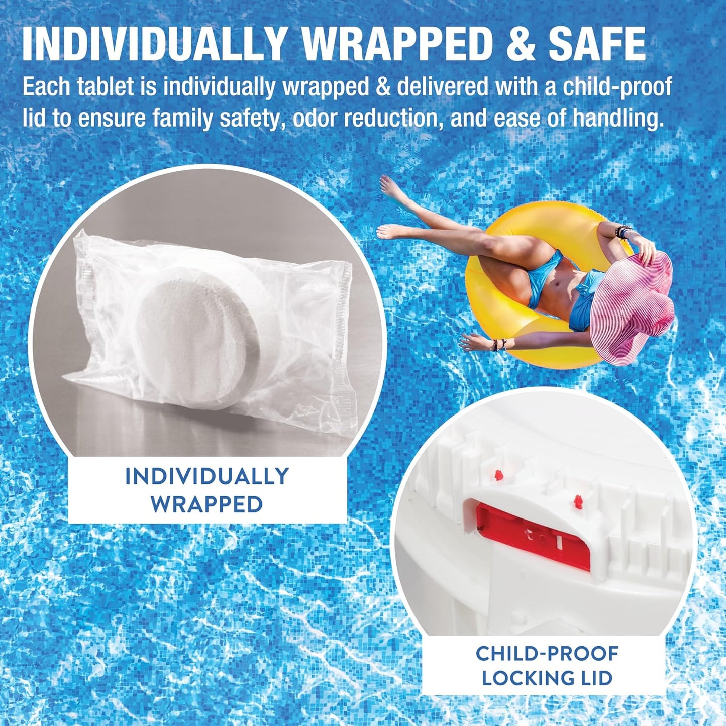 3 Inch Stabilized Chlorine Tablets | Pro-Grade Pool Sanitizer, Long Lasting, Slow Dissolving, 99% Pure Tri-Chlor, Individually Wrapped - 50lb