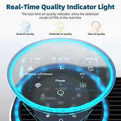 AROEVE Air Purifiers for Large Room Up to 1095 Sq Ft with H13 True HEPA Filter
