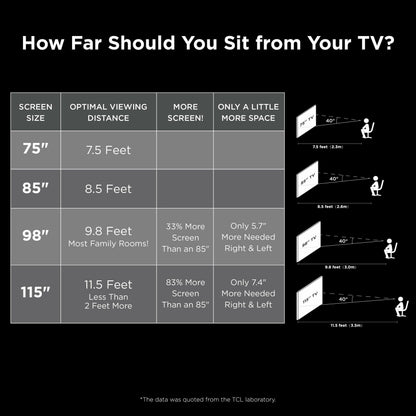TCL 75′′ 4-Series 4K UHD HDR Smart TV with Roku, Voice Control, AirPlay, & Customizable Home Screen