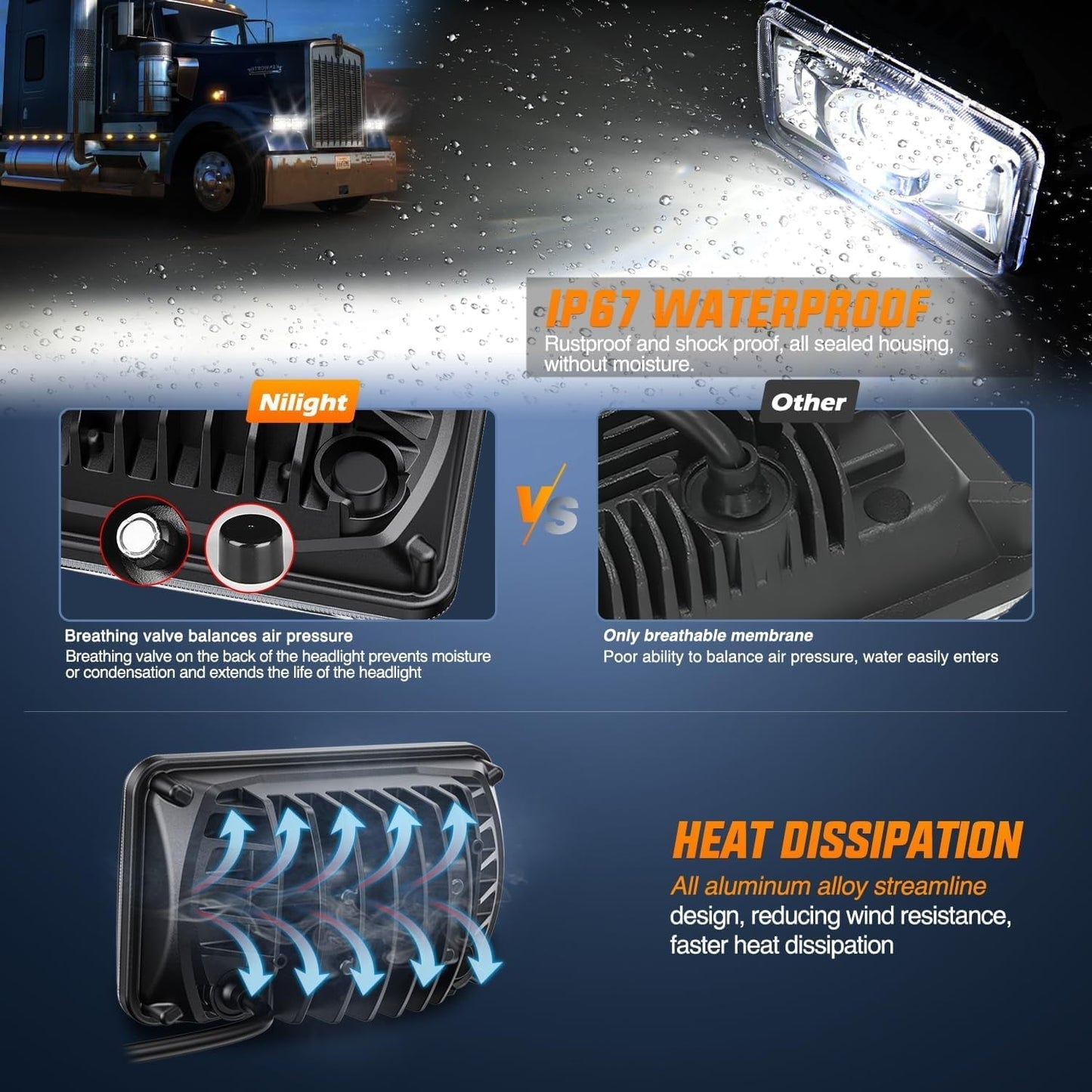 4x6 "Led Headlights 60W DOT Approved Hi/Lo Sealed Beam Rectangular headlights Replacement H4651 H4652 H4656 H4666 H6545 Compatible Kenworth Peter Bill Ford Freighter (silver, 4PCS)