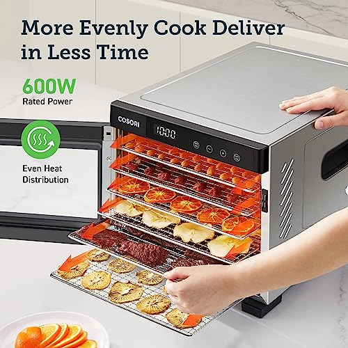 COSORI Food Dehydrator for Jerky, Large Drying Space with 6.48ft, 600W Dehydrated Dryer