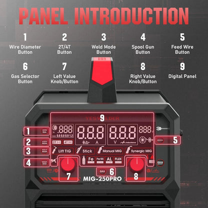 YESWELDER 135Amp MIG Welder,110V Flux Core Welder Flux Core MIG/Lift TIG/Stick 3-in-1 Large LED Digital Display Welding Machine IGBT Inverter Welder FLUX-135PRO