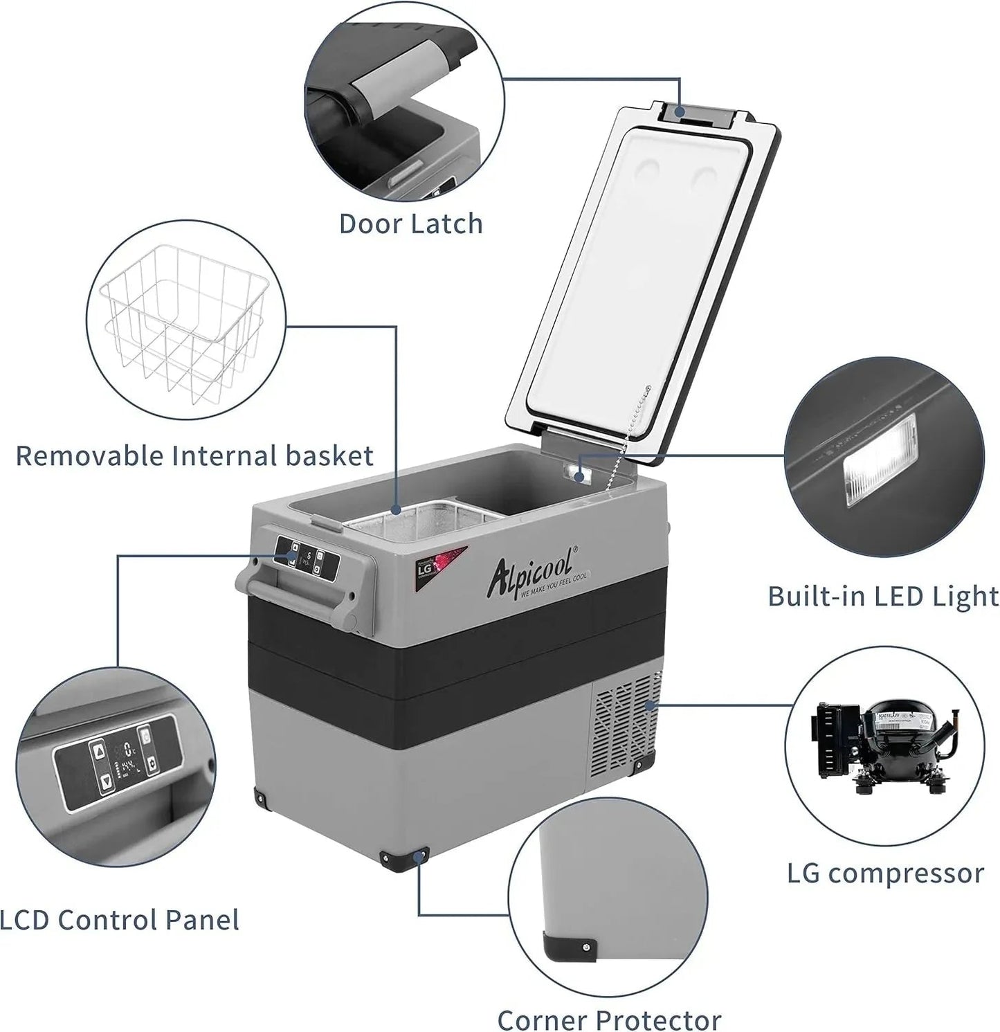 CF45 Portable Refrigerator 12 Volt Car Freezer 42 Quart Mini Fridge Freezer (-4C~68C) for Truck, RV, Vehicle, Travel, Outdoor -12/24V DC