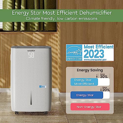 Waykar 150 Pints 7,000 Sq. Ft Energy Star Dehumidifier with Drain Hose & 2.04 Gal Water Tank