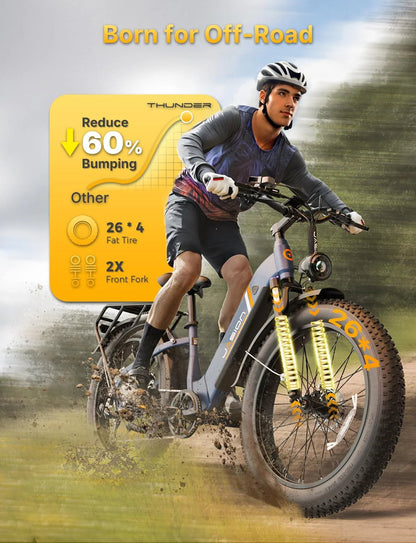Thunder Electric Bike 1500W 30+MPH 80Miles Range Fat Tire Hydraulic Disc Brakes