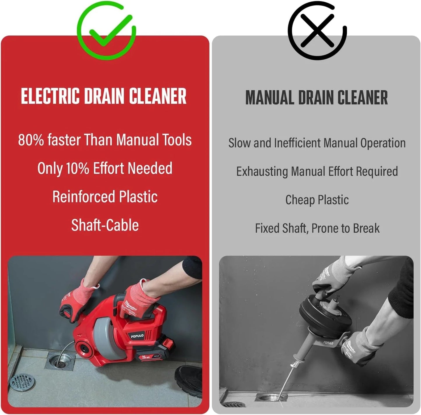 POPULO 20V Cordless Electric Drain Auger-Efficient 25Ft Auto-Feed Drain Snake with Replaceable Cable,2.0Ah Battery,Charger,Storage Bag & Gloves for Kitchen,Bathroom,Shower Pipes (3/4"-2")"