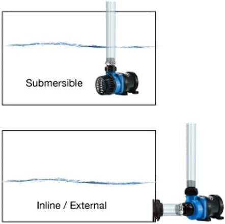 DC Flow Pump with Control 3170 GPH | Loop Controllable Aquarium DC Return 635-3170 GPH | Quiet, Submersible or External | Fish Tank, Sump, Pond, Freshwater and Saltwater Marine Use
