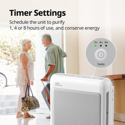 True HEPA Purifier with Air Quality Monitoring, Auto, Timer, Filter Indicator, and Eco Mode, 16.8 x 18.3 x 9.7, White