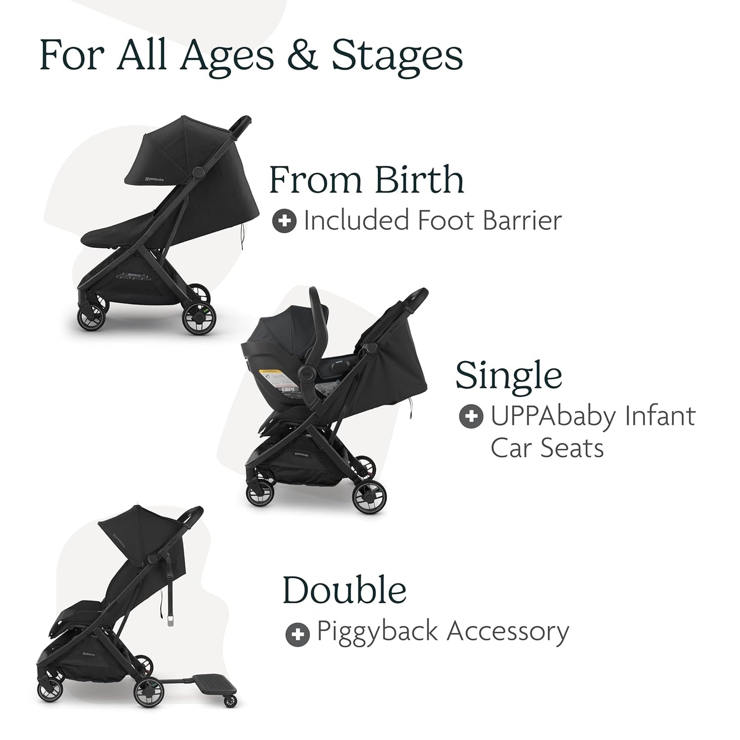 UPPAbaby Minu V3 Travel Stroller, Lightweight, Greyson