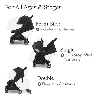 UPPAbaby Minu V3 Travel Stroller, Lightweight, Greyson