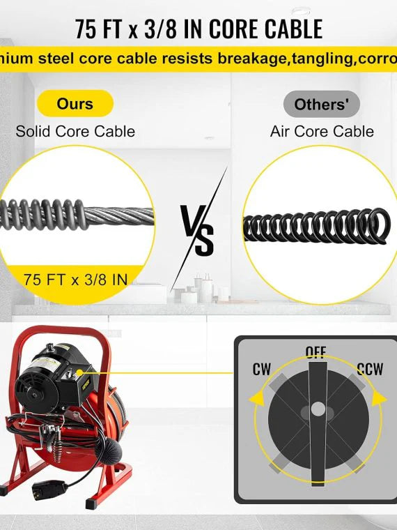 Electric Drain Cleaner Machine by Brand, 75 Ft x 3/8 Inch, Fits 1-4 Inch Pipes, Portable with 4 Cutters, Powerful Plumbing Tool for Clogs