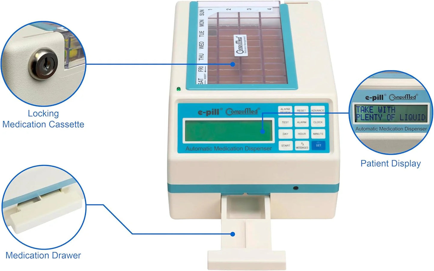 CompuMed - Tamper Resistant Automatic Pill Dispenser - AC Powered